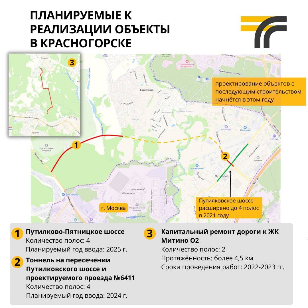Источник фото: Министерство транспорта и дорожной инфраструктуры Московской области📷
