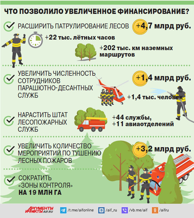    Нажмите для увеличения