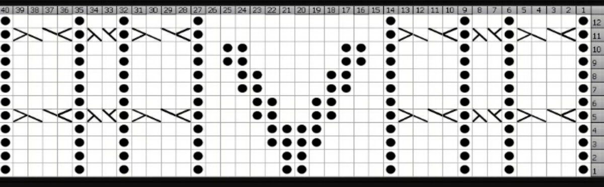 Схема узора.