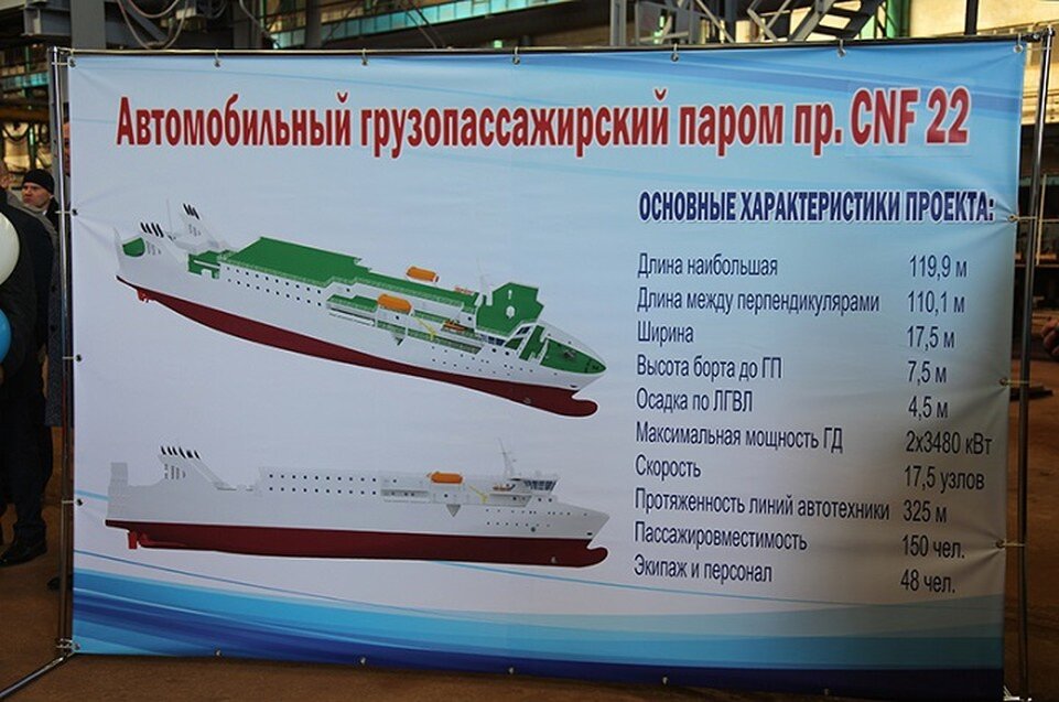 Cnf22 проект парома. Характеристики паромов. Расписание паромной переправы. Паром эстония. Характеристики паромов.