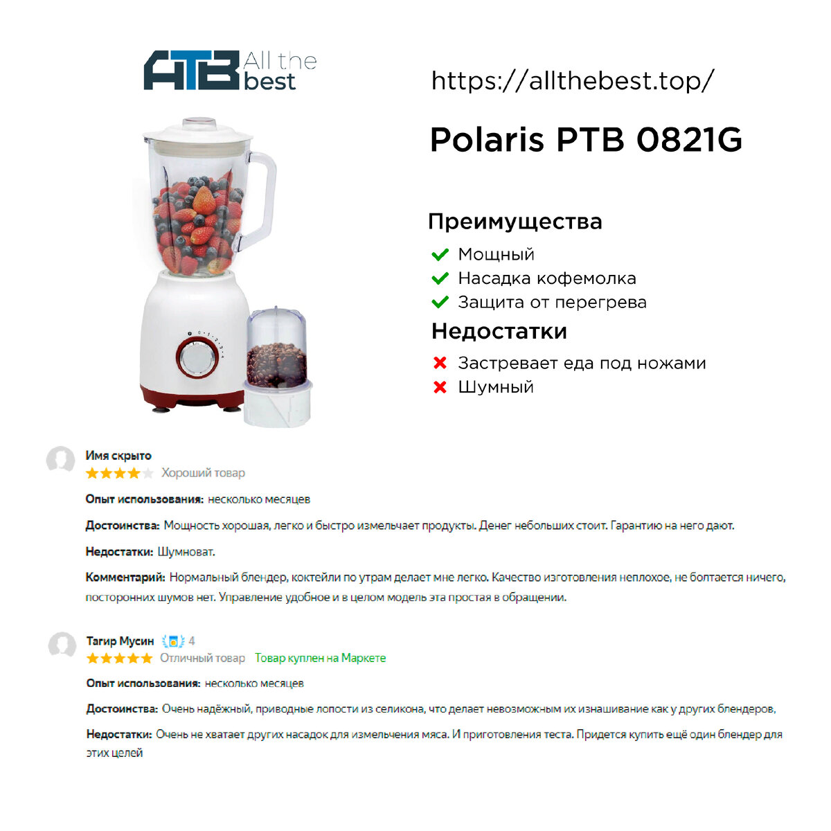 Блендер Polaris PTB-0821G