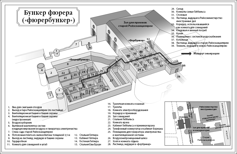Схема бункера Гитлера в Берлине, 1945 год. 