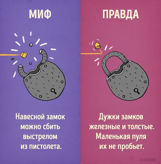 Миф 1