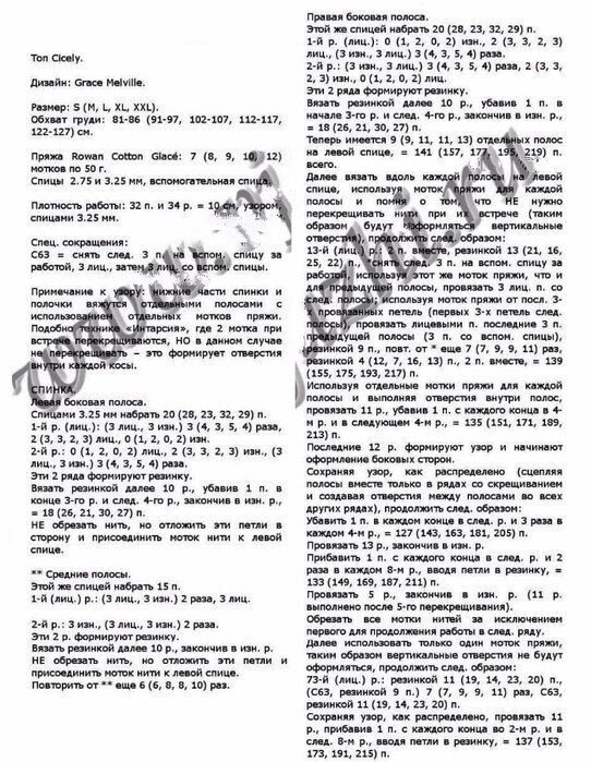 Описание вязания