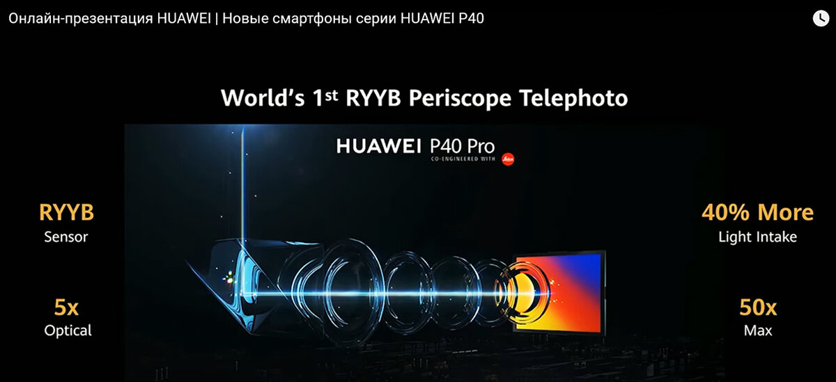 Презентация huawei p40 pro