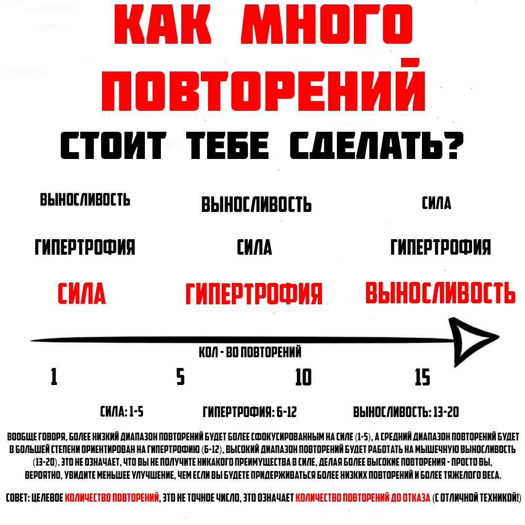 Изображение взято из официального инстаграма @fittips.prime 