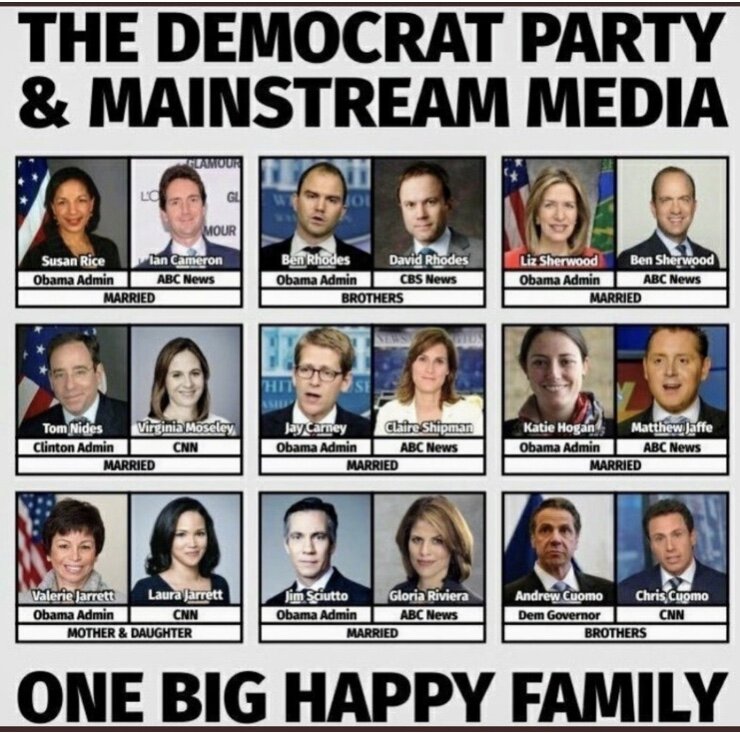 Эти Ребята рисуют нам картинку лжи.