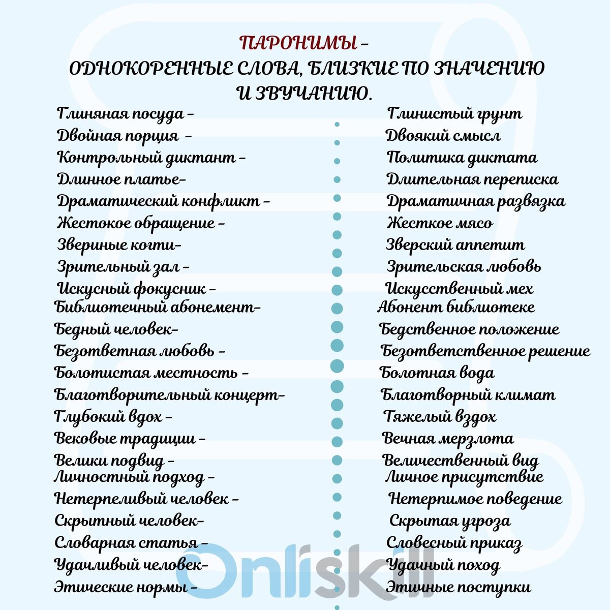 Простые паронимы (страница 6)