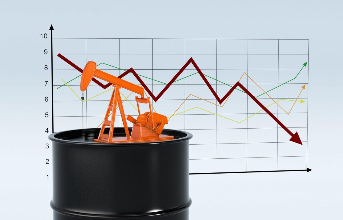 Биржа нефти brent