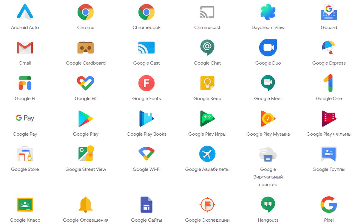 Сервисы Google. Гугл приложения. Продукты гугл. Список всех сервисов Google. Google services s