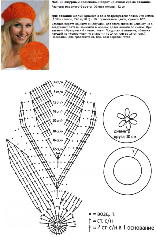 Фото из открытых интернет-источников