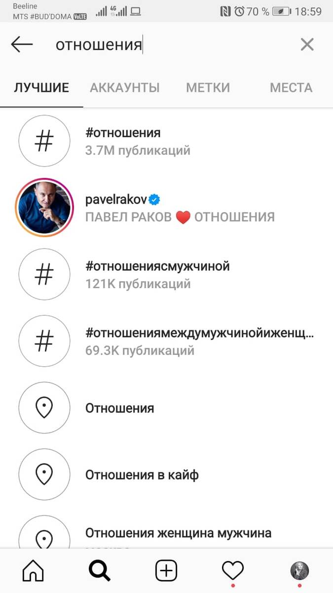 Ключевое слово в поисковой строке 