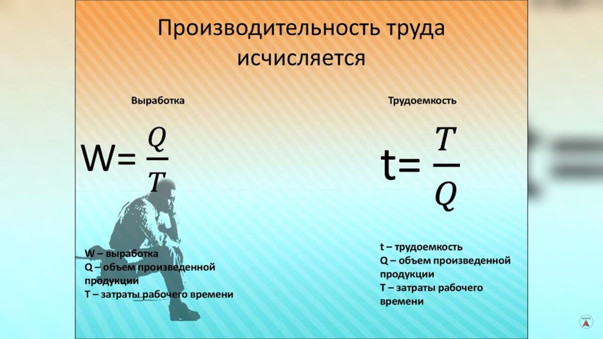 Производительность труда формула. Производительность труда формула расчета экономика. Произвоительность труд. Производительностьтрула. Производительность руда.