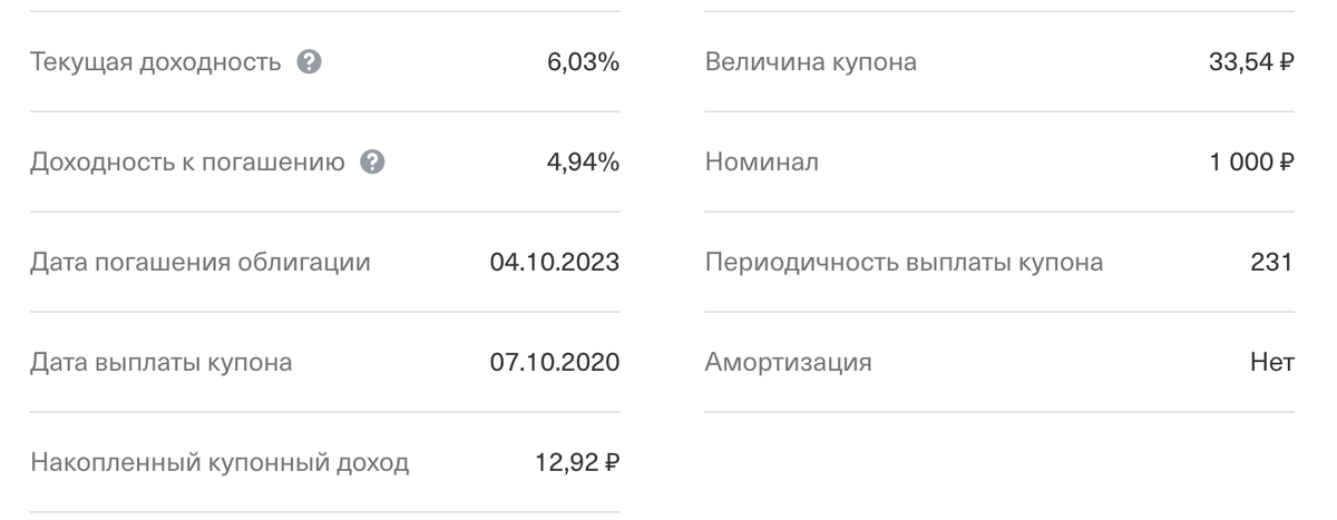 Доходность не высокая, но это хорошая замена банковских депозитов.