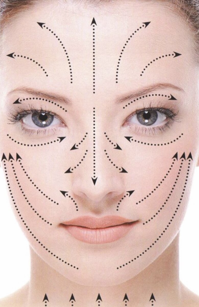 Массажные линии