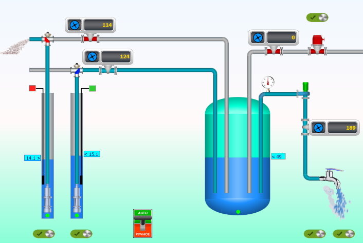 схемы монтажа водопровода в скважине. Scada для мониторинга бурения скважины. летнее обустройство скважины с автоматикой. автоматизация скважины. насос глубинный для скважины грюндфос sq 3 схема подключения.