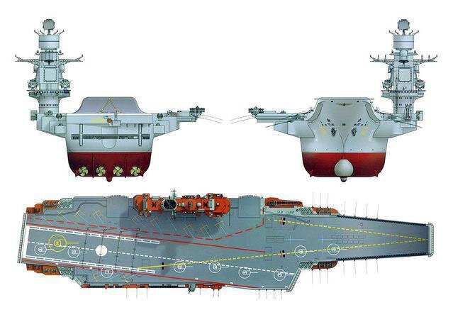 Схема корабля "Адмирал Кузнецов" в проекциях