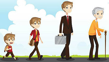 Источник фото: engblog.ru и принадлежит автору