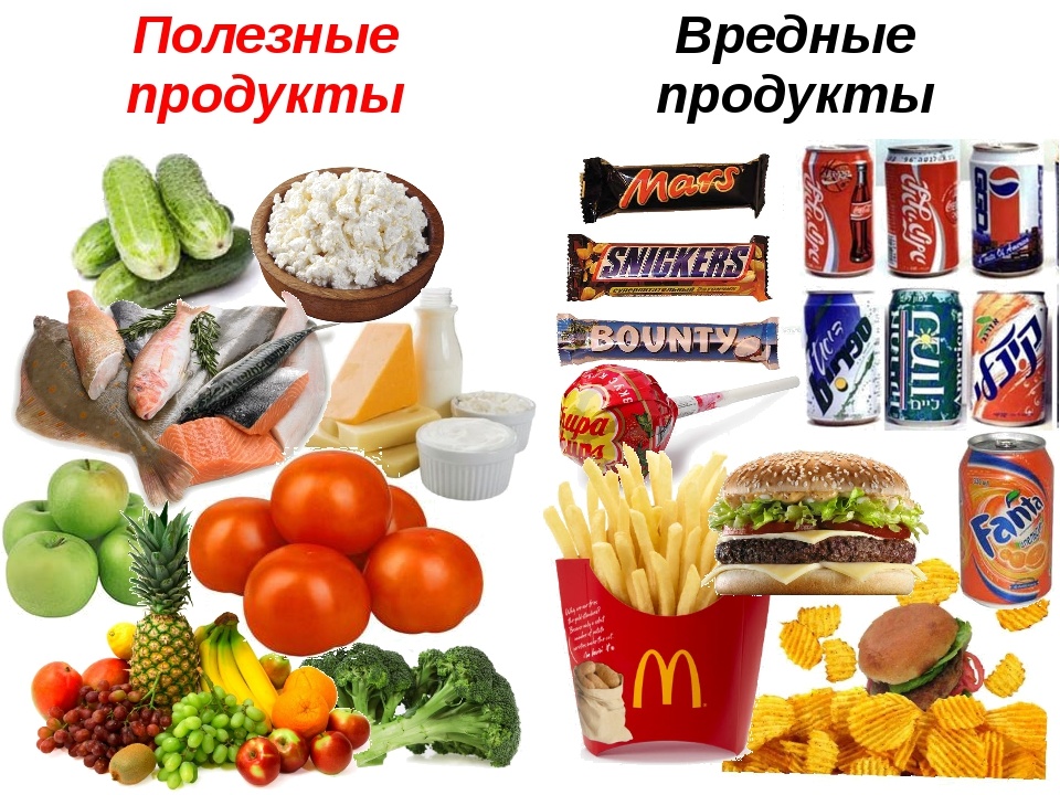 Правильные...неправильные