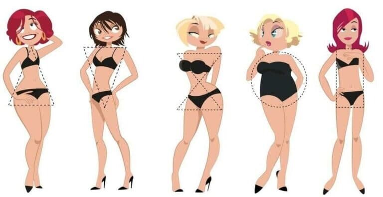 Источник: https://www.la-woman.ru/korrekciya-figury-v-zavisimosti-ot-tipa-figury-zhenshhiny/