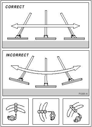 Схема правильного поиска: положение катушки над грунтом и направление поиска
