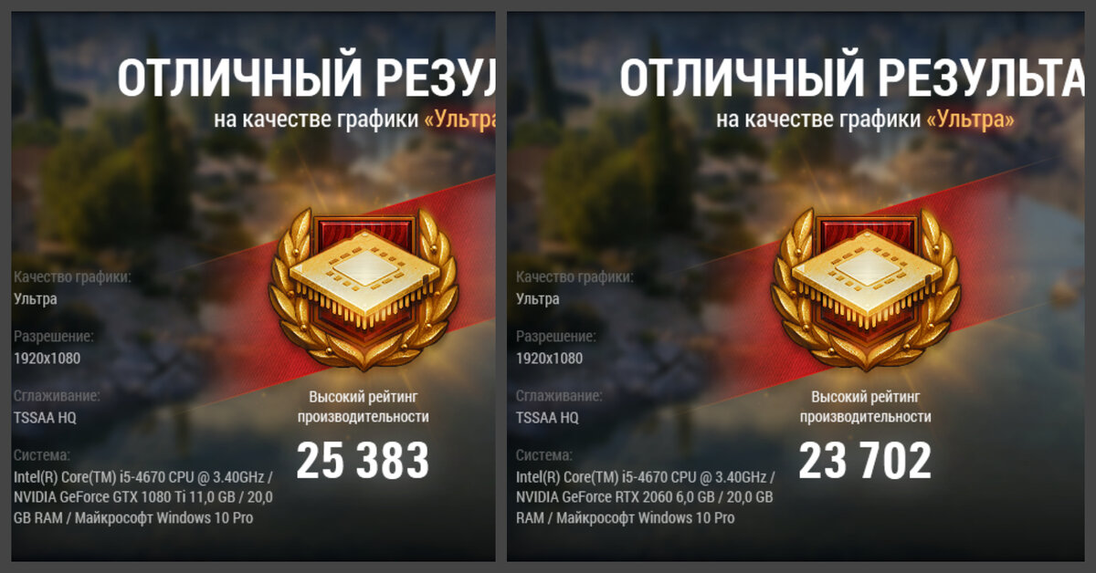 Разница в производительностью в 10 играх между GTX1080Ti и RTX2060,составляет от 20% до 50%. Тут же не более 10%! 