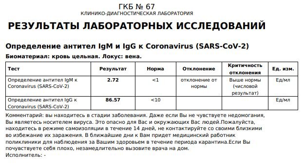 Результат от 27.05.2020