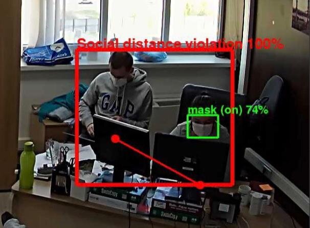 -2