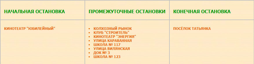 Перечень остановок маршрута №  16  кинотеатр "Юбилейный" — посёлок Татьянка