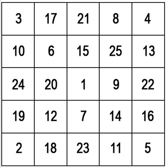 это не судоку