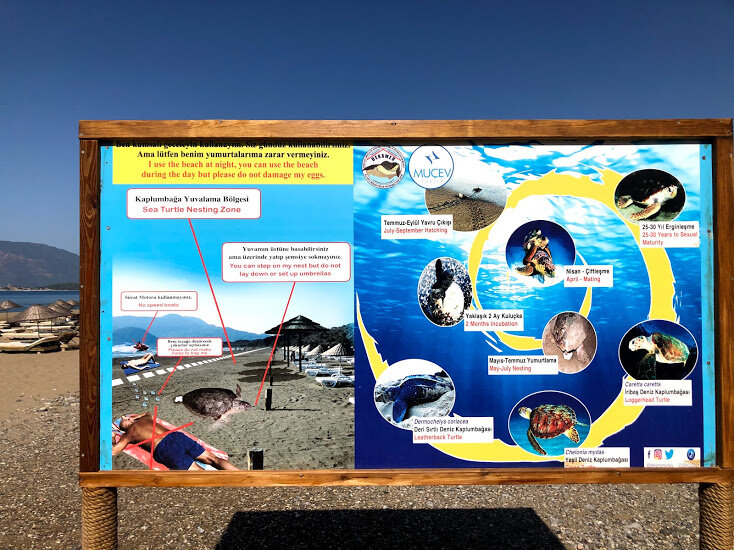 Пляж Изтузу, Турция.