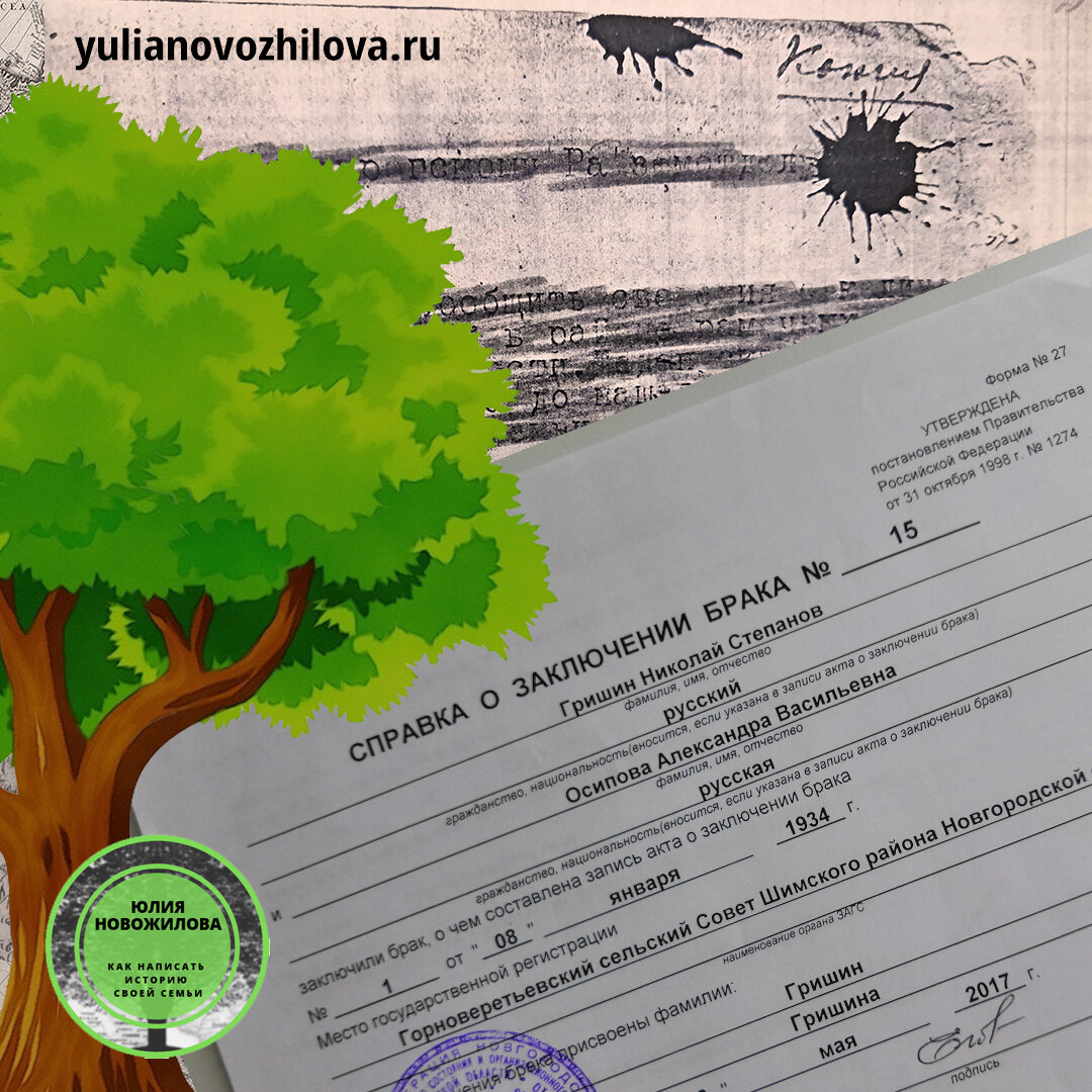 О фамилии предков https://yulianovozhilova.ru/familiya/