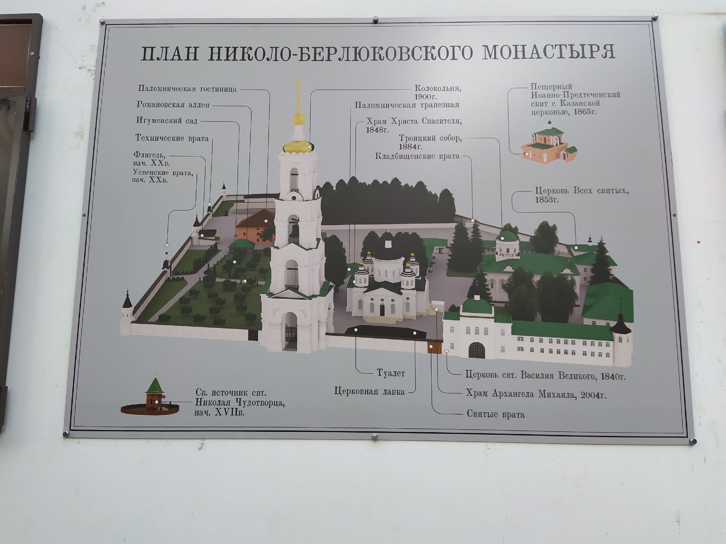 План Николо-Берлюковского монастыря