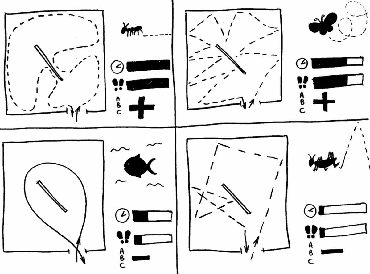 Картинка от Алисы Максимовой, иллюсттрация к E. Veron, M. Levasseur (1989) Ethnographie de l’Exposition