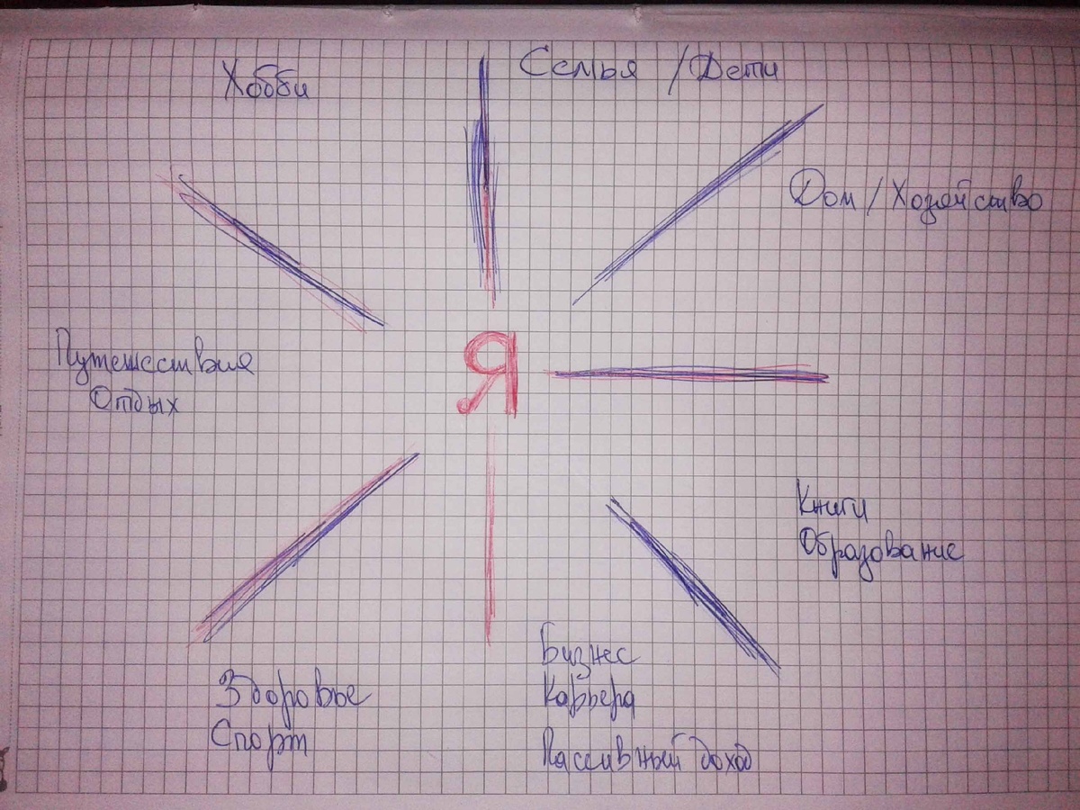 это первый вариант