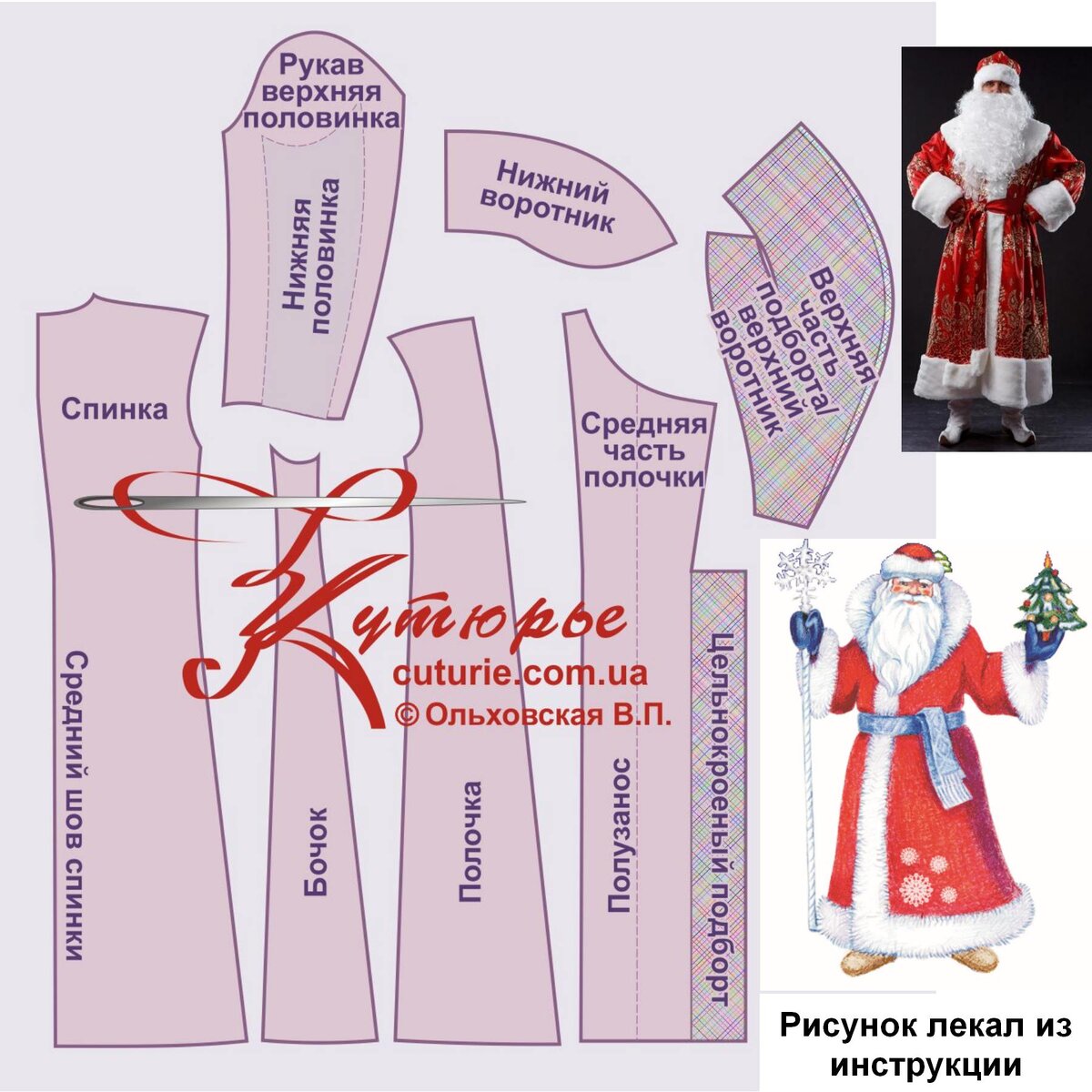 Лекала для пошива костюма Деда Мороза по ПДФ выкройке