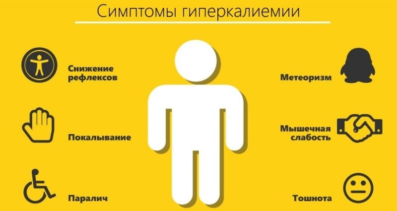 Насторожитесь