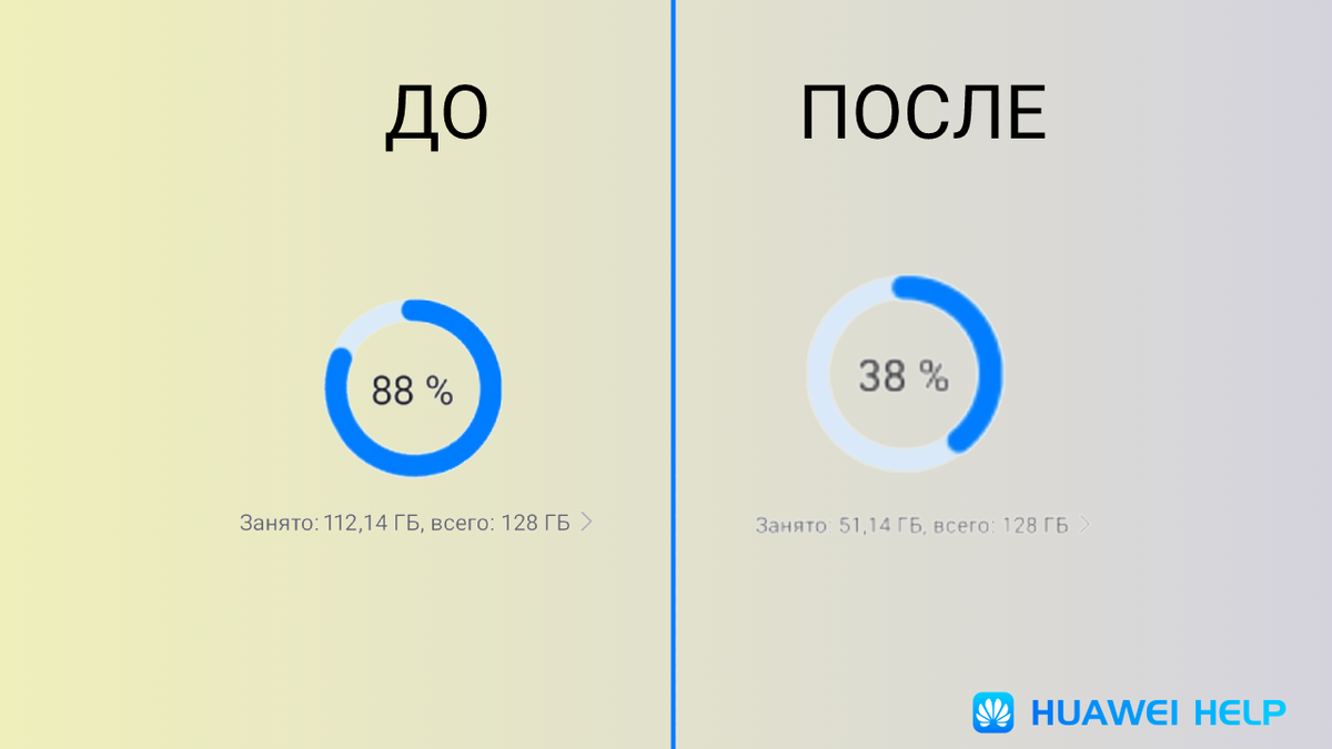 как очистить память на планшете huawei mediapad t3