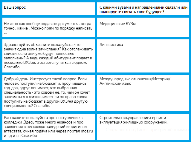 скриншот вопросов