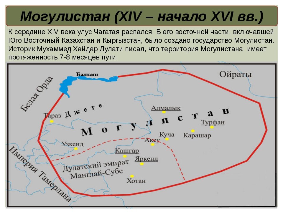 Карта чагатайского улуса