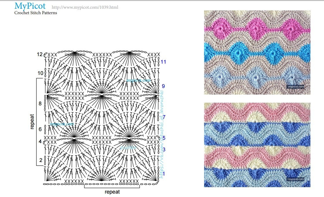 Схемы описание цветные узоры. Узоры от MYPICOT. Вязание крючком MYPICOT. Узор крючком MYPICOT. Многоцветные узоры крючком.