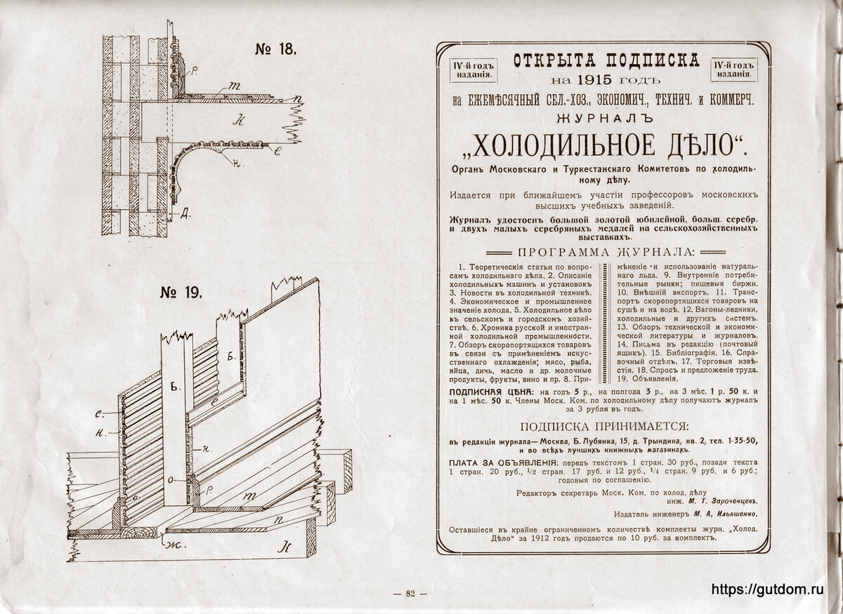 Архитектура России Судейкин Альбом проектов 1915 г. 107 страниц | Частный  дом от проекта и до... | Дзен