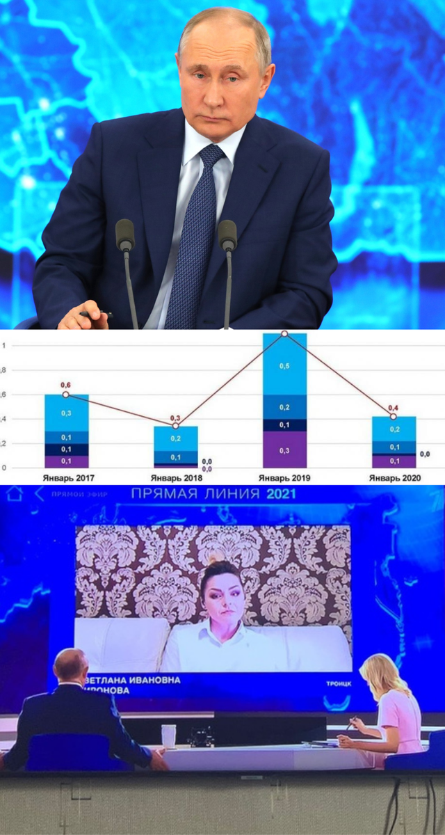 Фото взяты из открытых источников