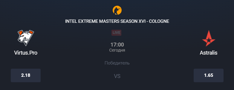 Котировки букмекеров