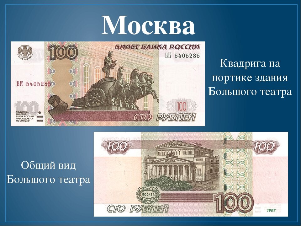 На какой купюре изображен русский мост. Города на купюрах России. Что извбражена на купурах России. Города на денежных купюрах России. Города на купирах Росси.