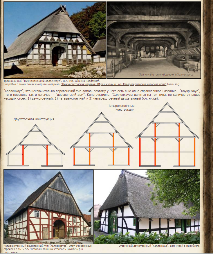 Фрагмент старого сайта в Разделе "СТИЛИ"