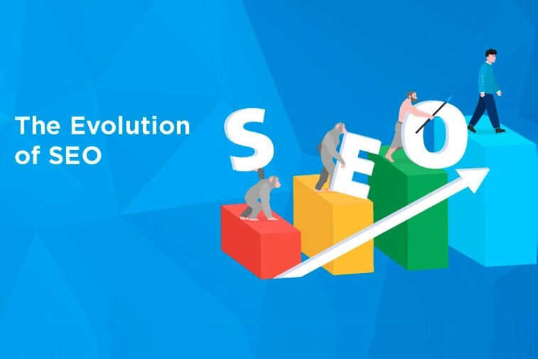 Seo в 2022 году. Прибыль от seo в 2022 году. Поисковая оптимизация 2022 обои. Чек 2022. Seo в google (2022.