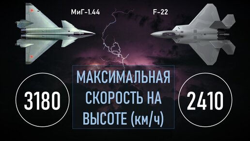 Миг 1.44 vs F-22