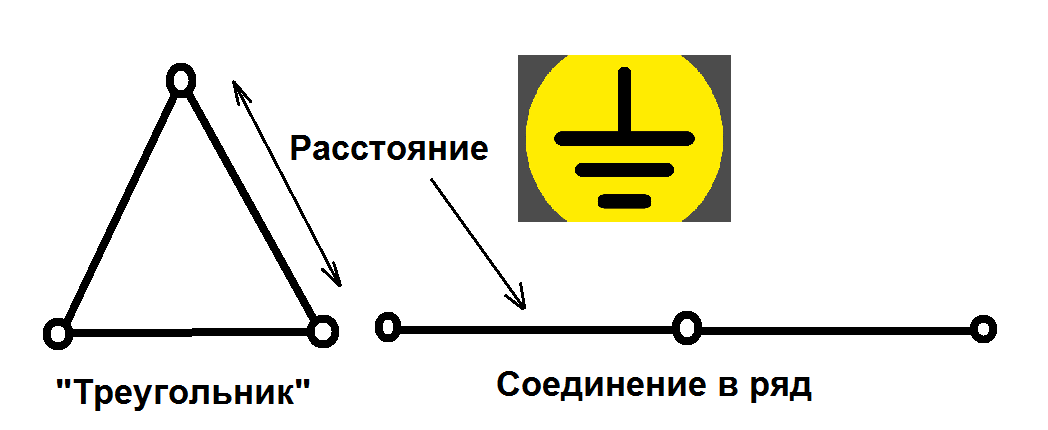 Общий провод и заземление в схемах