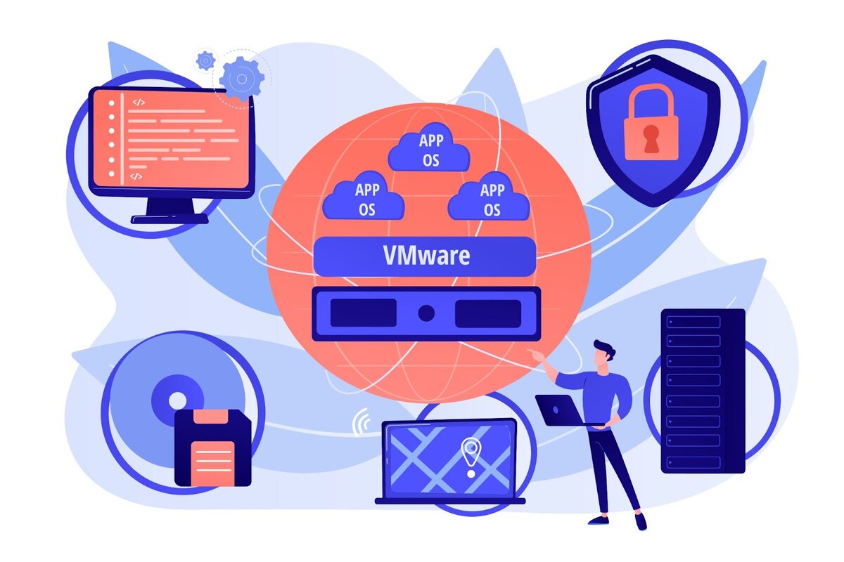 Что такое KVM виртуализация и где она применяется | Интернет Хостинг Центр  | Дзен